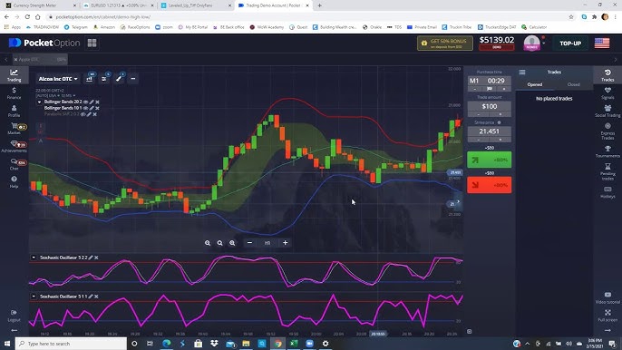 Unlocking Success Mastering PocketOption Trading Unlocking Success Mastering PocketOption Trading