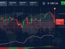 Unlocking Success Best Strategy Binary Options for Maximum Profit Unlocking Success Best Strategy Binary Options for Maximum Profit